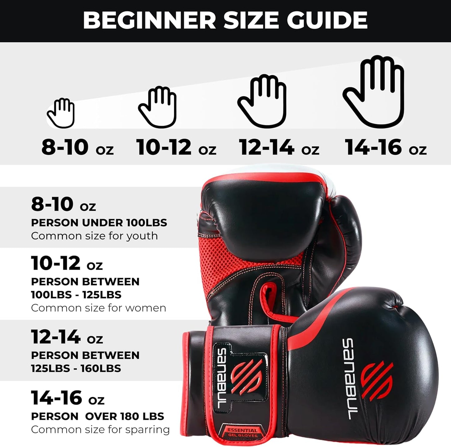 Professional Gel Boxing Gloves for Men and Women - Ideal for Kickboxing, MMA, Muay Thai, Heavy Bag Training, and Sparring