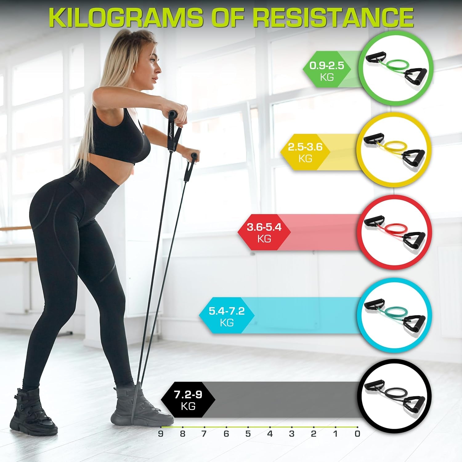 Single Stackable Resistance Bands with Door Anchor and Exercise Guide, 8-12 LB - Heavy Duty Fitness Tubes for Comprehensive Home Workouts and Full-Body Training