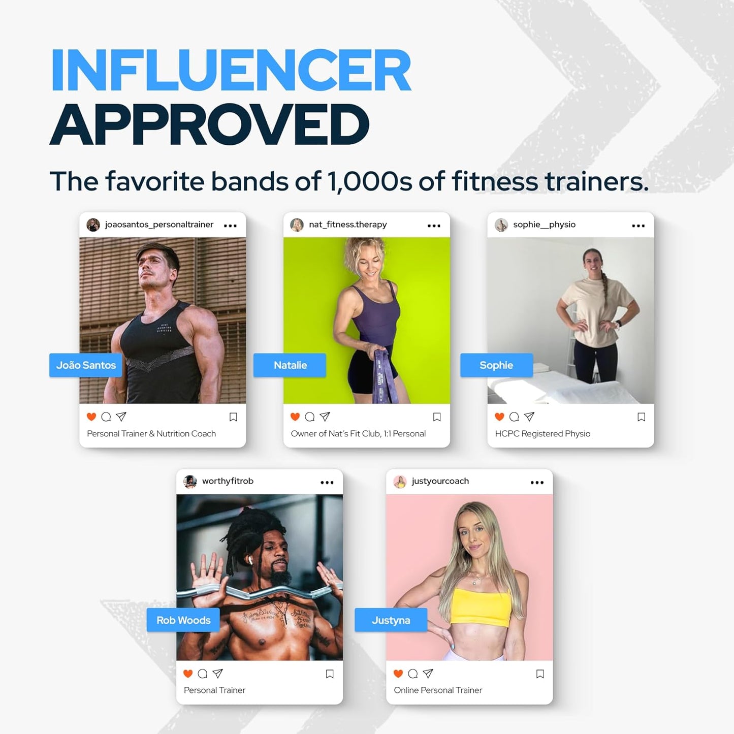 Pull-Up Assistance Resistance Bands - Long Loop Power Bands for Strength, Flexibility, and Power Training at Home and Gym - Includes Ebooks and Workout Chart