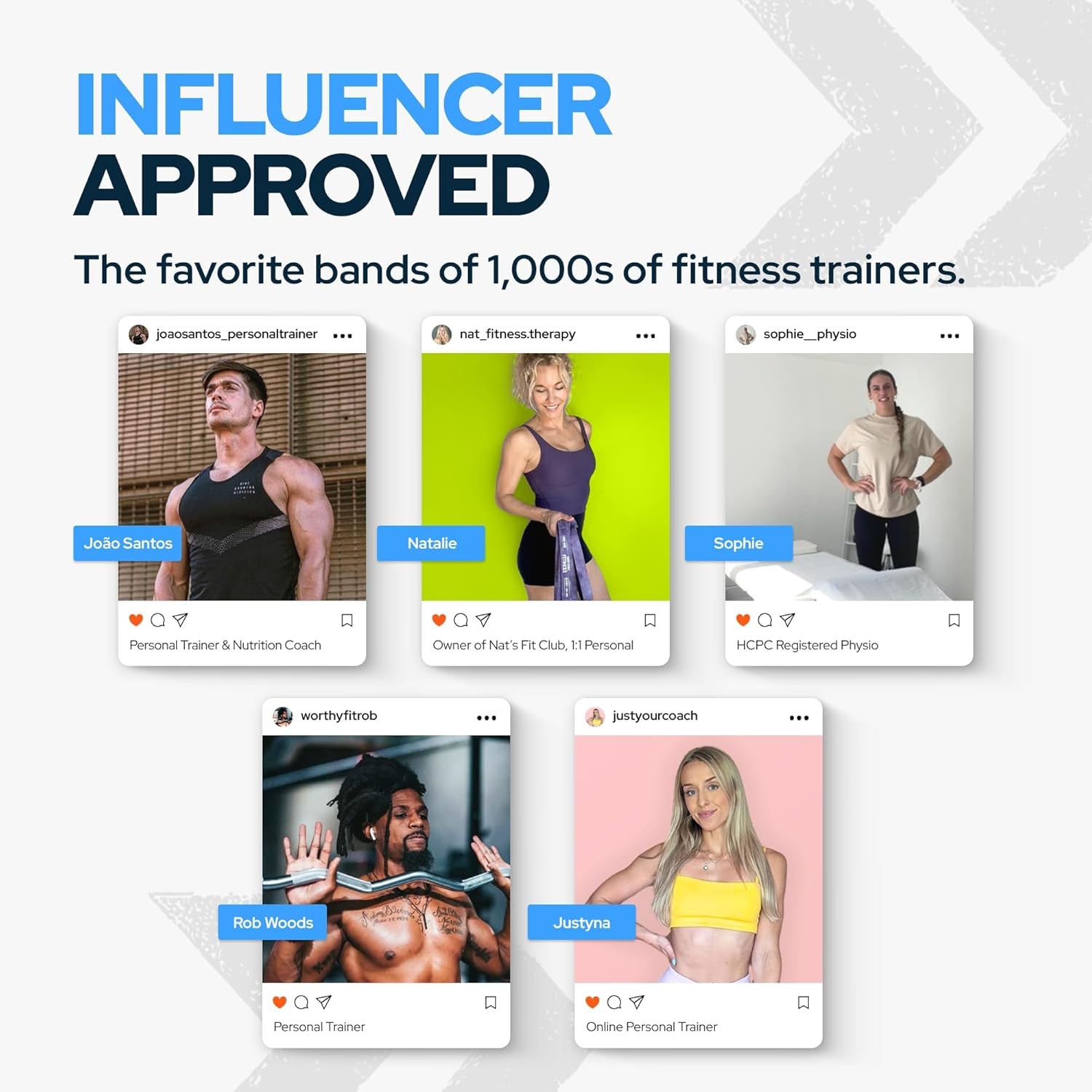 Pull-Up Assistance Resistance Bands - Long Loop Power Bands for Strength, Flexibility, and Power Training at Home and Gym - Includes Ebooks and Workout Chart