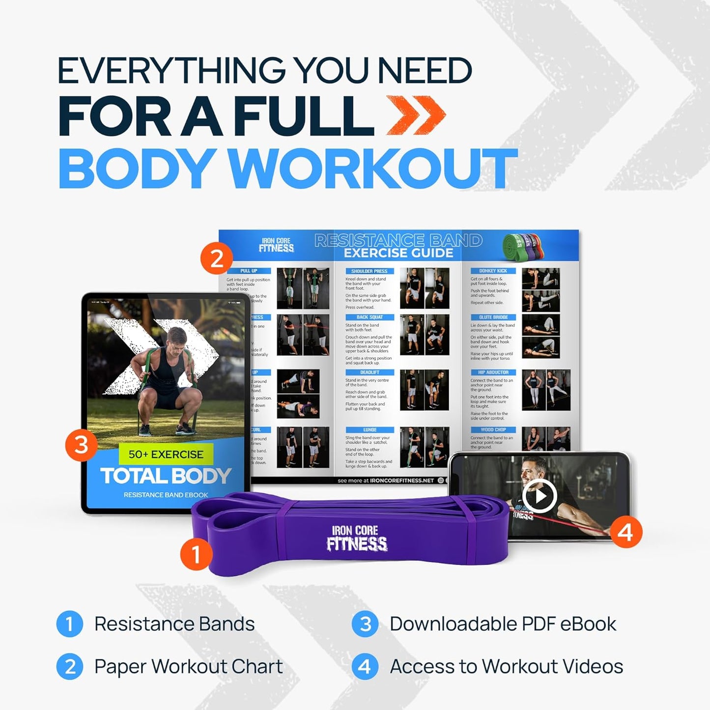 Pull-Up Assistance Resistance Bands - Long Loop Power Bands for Strength, Flexibility, and Power Training at Home and Gym - Includes Ebooks and Workout Chart