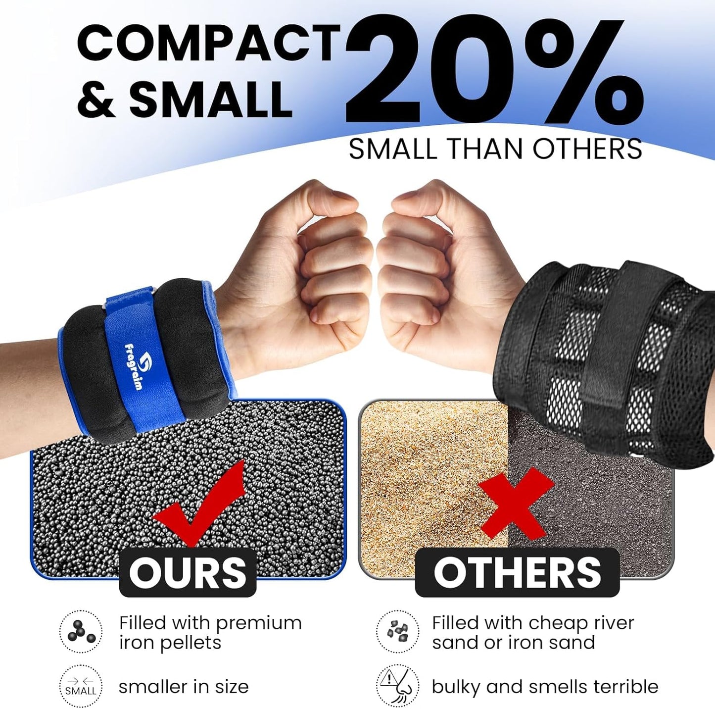 Adjustable Ankle Weights for All Ages - 1/2/3/4/6/8/10/12/15/20 LBS for Strength Training, Jogging, Gymnastics, Aerobics, Home Fitness, and Physical Therapy