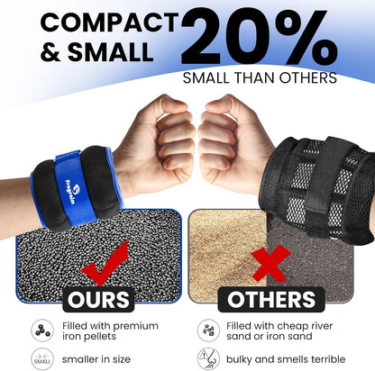 Adjustable Ankle Weights for All Ages - 1/2/3/4/6/8/10/12/15/20 LBS for Strength Training, Jogging, Gymnastics, Aerobics, Home Fitness, and Physical Therapy